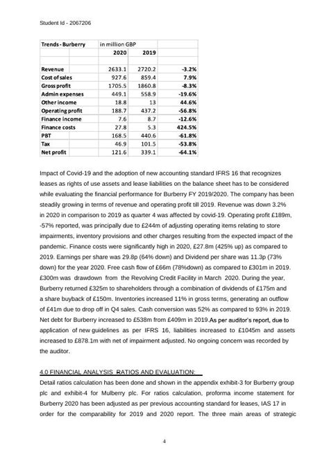 burberry group annual report 2018|Burberry Group Financial Statements 2012.